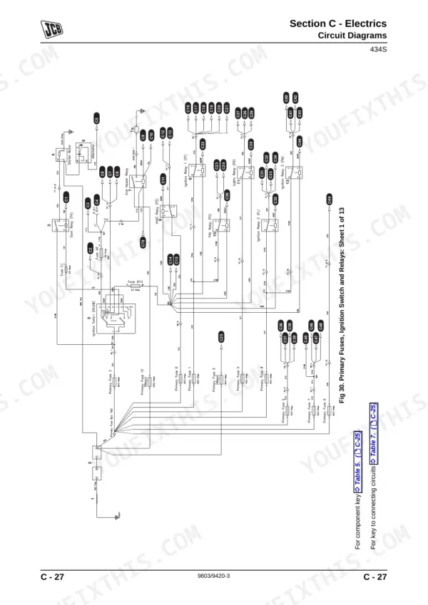 JCB 434S, 435S, Wheeled Loading Shovel 434S/435S, 435S Machines electrical circuit diagram for primary fuses and relays.