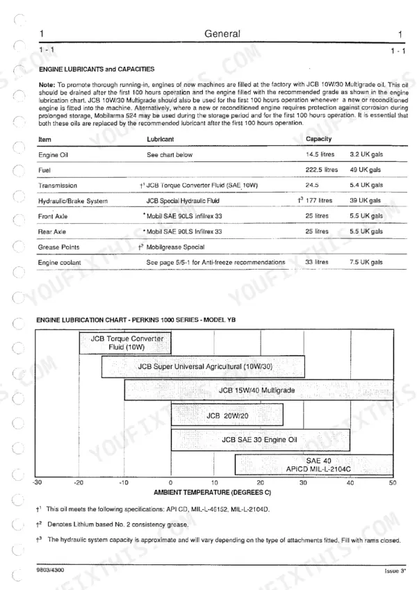 JCB 435 Wheeled Loader engine lubricants, fluid capacities table, and Perkins 1000 Series lubrication temperature chart.