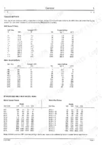 jcb-435-wheeled-loader-wheeled-loader-service-manual-9803-4300-torque-10.webp JCB 435 Wheeled Loader torque settings table for UNF, Metric 8.8 bolts, and ZF axle coarse and fine thread fasteners.