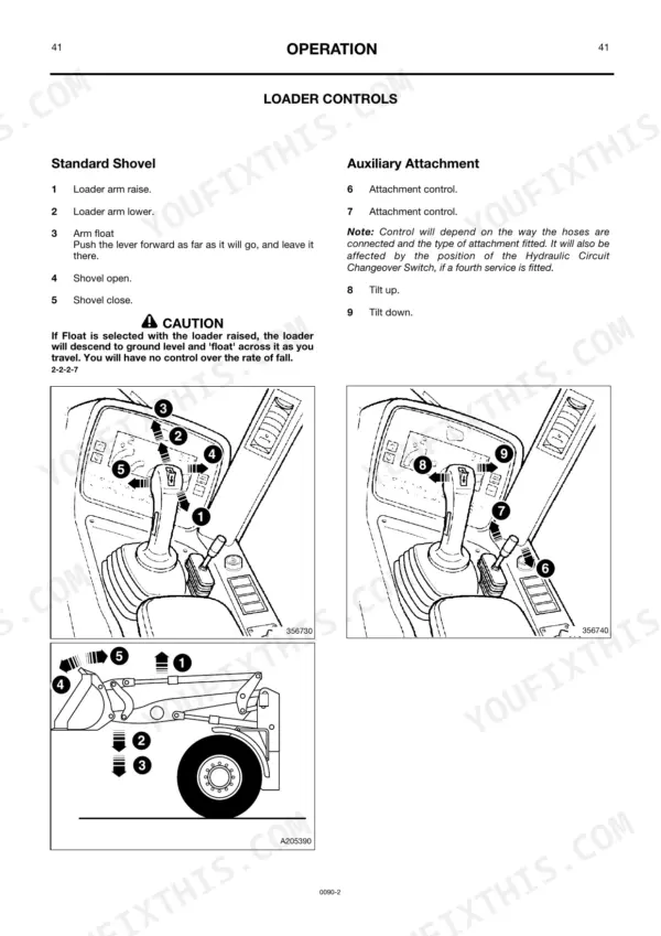JCB 436, 436HT, 436ZX loader controls operation manual showing shovel and auxiliary attachment lever functions.