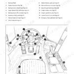 JCB 436, 436HT, 436ZX cab layout diagram showing numbered operator controls including steering wheel, pedals, and levers.