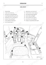 jcb-436-436ht-436zx-wheeled-loader-operator-manual-0090-1-controls-18.webp JCB 436, 436HT, 436ZX cab layout diagram showing numbered operator controls including steering wheel, pedals, and levers.