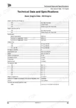 jcb-444-to-engine-engine-operator-manual-9801-9310-specs-97.webp JCB 444 Engine, 448 Engine, JCB DIESELMAX ENGINE (MECHANICAL) technical data and basic engine specifications table.