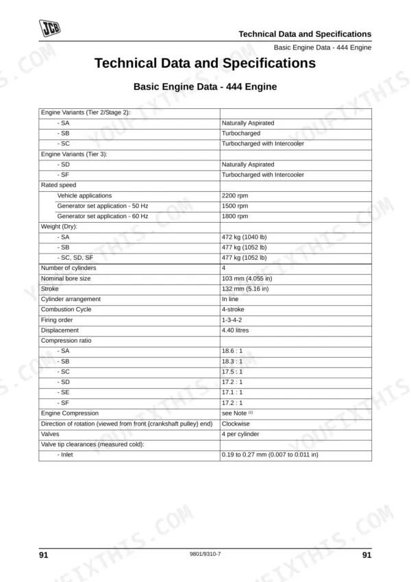 JCB 444 Engine, 448 Engine, JCB DIESELMAX ENGINE (MECHANICAL) technical data and basic engine specifications table.