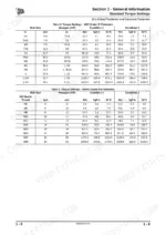 jcb-446-456-wheeled-loading-shovel-service-manual-9803-4180-11-torque-13.webp JCB 446, 456, 456ZX, 456 Wheeled Loading Shovel, 446 Wheeled Loading Shovel, 456e torque tables for UNF and Metric fasteners.