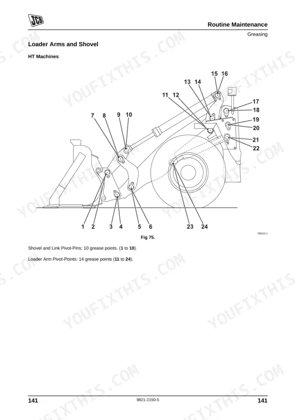 JCB 457 routine maintenance diagram showing greasing points for loader arms and shovel pivot pins 1 through 24.