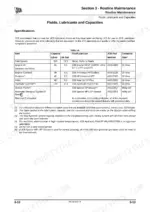 jcb-467-to-shovel-wheeled-loading-shovel-service-manual-9813-0500-01-specs-75.webp JCB 467 Wheeled Loading Shovel, 467, JCB 467, QSM 11 Tier 3: Table 14 Fluids, Lubricants and Capacities specifications.