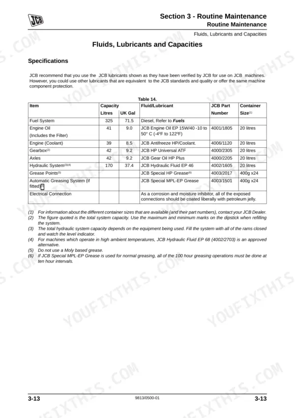 JCB 467 Wheeled Loading Shovel, 467, JCB 467, QSM 11 Tier 3: Table 14 Fluids, Lubricants and Capacities specifications.