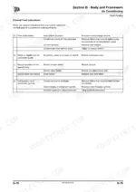 jcb-467-to-shovel-wheeled-loading-shovel-service-manual-9813-0500-01-troubleshooting-235.webp JCB 467 Wheeled Loading Shovel, 467, JCB 467, QSM 11 Tier 3: Air conditioning fault finding troubleshooting table.