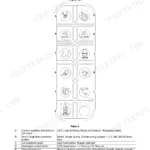 JCB 48 Z-1, 51 R-1 console switches diagram and table identifying switch functions and LED illumination modes.