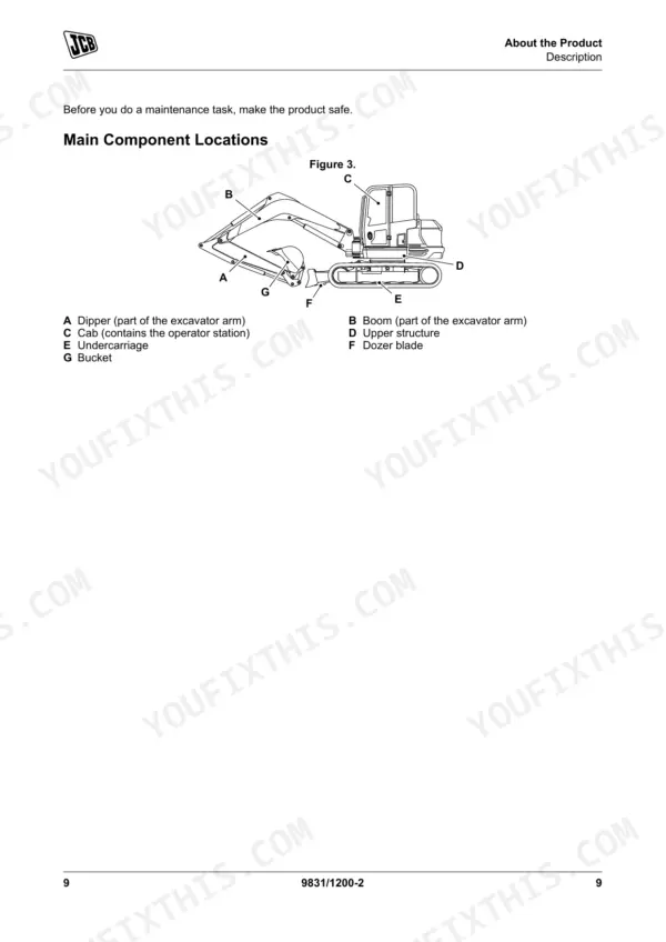 JCB 48 Z-1, 51 R-1 diagram showing main component locations including boom, dipper, cab, undercarriage, and dozer blade.