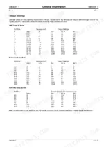 jcb-504b-526-loadall-service-manual-9803-3610u-4-torque-8.webp JCB 504B, 526, LOADALL torque settings table for UNF Grade S, Metric Grade 8.8 bolts, and rivet nut bolts/screws.