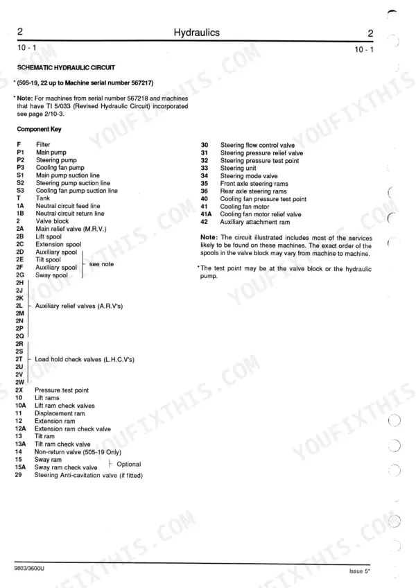 JCB 505-19, 505-22, 508-40, 506-36, 510-40, 506B hydraulic circuit component key list for pumps, valves, and rams.