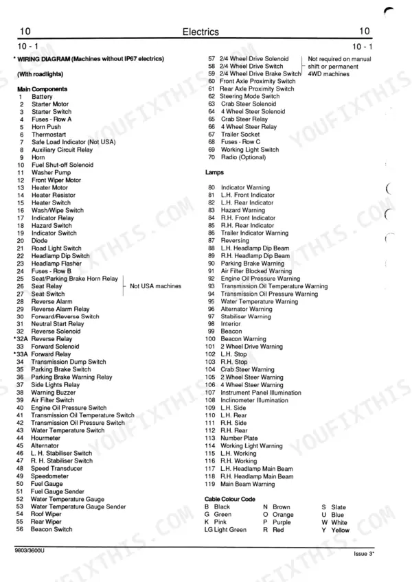 JCB 505-19, 505-22, 508-40, 506-36, 510-40, 506B wiring diagram component list and cable color codes for electrical system.