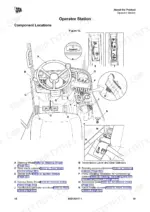 jcb-505-20-loadall-rough-terrain-variable-reach-truck-operator-manual-9831-5117-controls-30.webp JCB 505-20 operator station diagram showing component locations for steering, transmission, pedals, and HVAC controls.