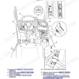 JCB 505-20 operator station diagram showing component locations for steering, transmission, pedals, and HVAC controls.