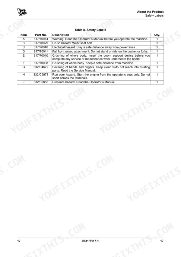 JCB 505-20 safety labels table listing part numbers, descriptions, and quantities for hazard warning decals.