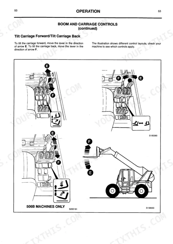 JCB 506-36, 508-40, 510-40, 506B boom and carriage control diagrams for tilting the carriage forward and backward.