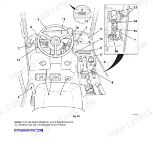 JCB 506-36, 507-42, 509-42, 510-56 cab layout diagram showing steering wheel, instrument cluster, pedals, and joystick controls.