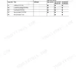 JCB 506-36, 507-42, 509-42, 510-56, 512-56 table showing Electronic Data Systems applications for CANbus, Loadall, and Fault codes.