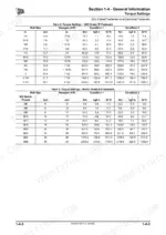 jcb-506-36-to-512-56-loadall-service-manual-9803-3740-08-torque-32.webp JCB 506-36, 507-42, 509-42, 510-56, 512-56 torque settings tables for UNF Grade S and Metric Grade 8.8 fasteners.