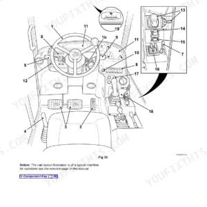 JCB 506-36, 507-42, 509-42, 510-56, 512-56, 514-56 cab layout diagram showing steering wheel, pedals, and control console levers.