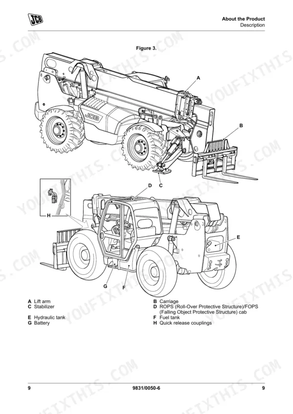 JCB 506-36, 507-42, 509-42, 510-42, 510-56, 512-56, 514-56, JCB 512 56, STAR INDUSTRIES EXTENDABLE BOOM 1360B, JCB 514 56 telehandler component identification diagram showing lift arm, carriage, stabilizers, cab, and tanks.