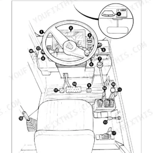 JCB 506B, 506C, 508C, 506C (HL) cab layout and controls diagram showing steering wheel, pedals, and operator levers.