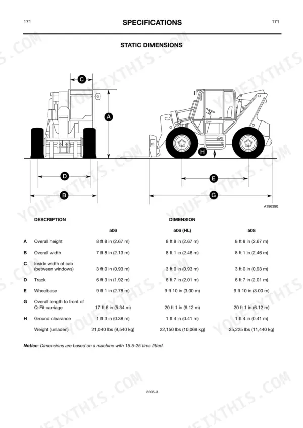 JCB 506B, 506C, 508C, 506C (HL) static dimensions diagram and specifications table for machine height, width, and length.