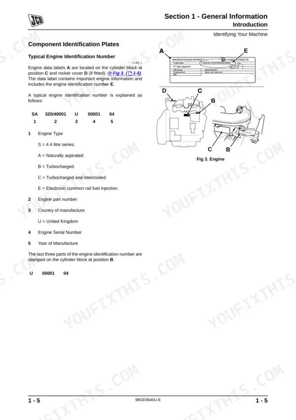 JCB 506C, 506CHL, 508C engine identification number diagram, data label locations, and serial number breakdown guide.