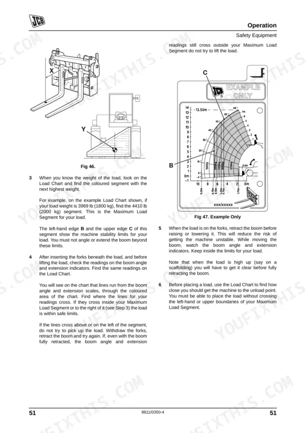 JCB 506C, 506CHL, 508C load chart operation guide with fork diagram and boom angle stability limit graph.