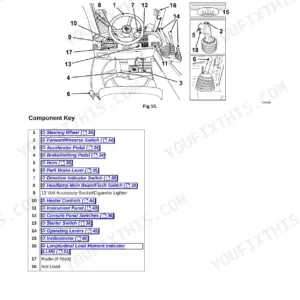 JCB 515-40 cab layout diagram and component key identifying steering, pedals, levers, and instrument panel controls.
