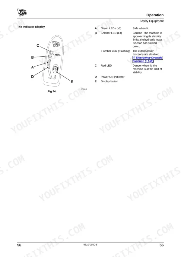 JCB 515-40 indicator display diagram showing LED status lights, stability warning functions, and display button.