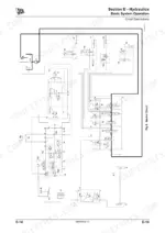 JCB 520-40, 524-50, 527-55 hydraulic system diagram showing the neutral circuit operation and component connections.