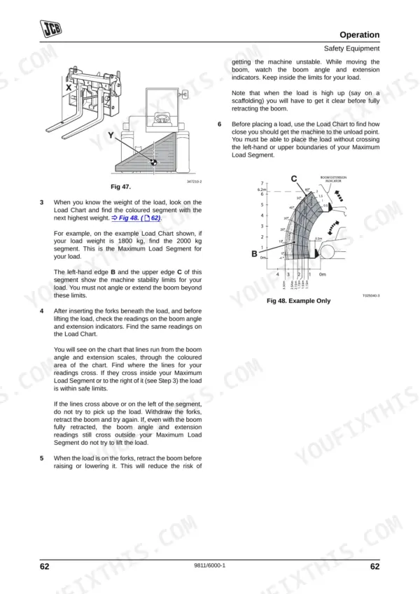 JCB 520-40, 524-50, 527-55 operation procedures for using load charts, boom angle, and extension indicators.