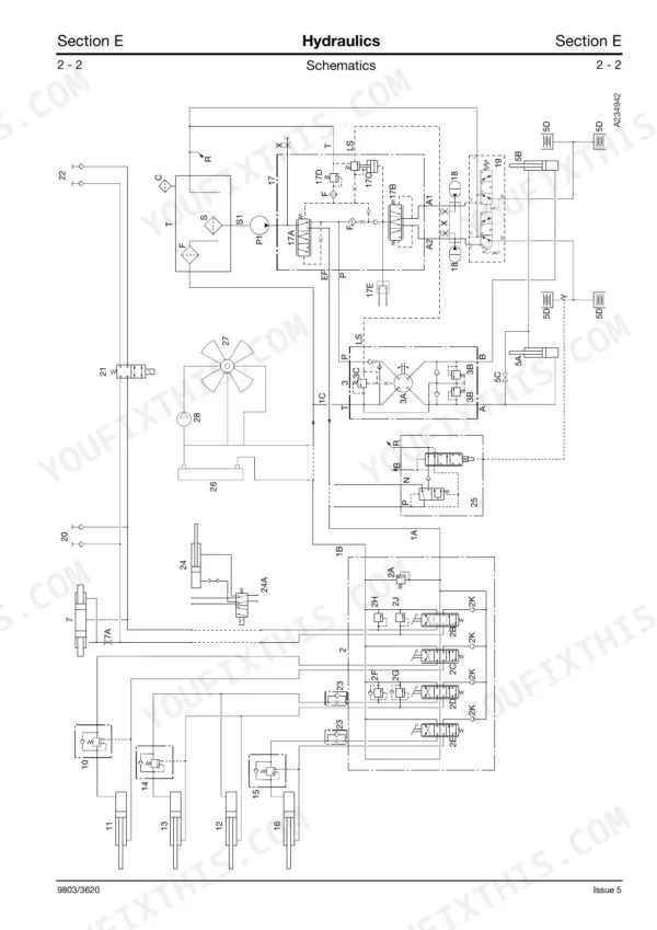 JCB 520-50, 525-50, 525-50S hydraulic system schematic diagram showing pumps, control valves, and cylinders.