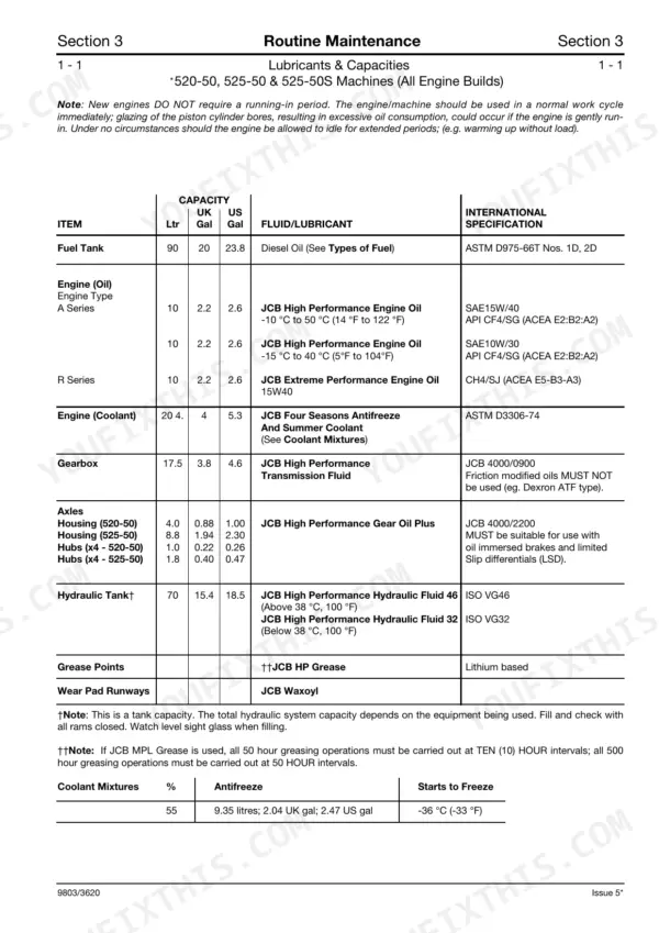 JCB 520-50, 525-50, 525-50S routine maintenance table showing lubricant capacities, fluid types, and specifications.