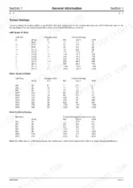 jcb-520-50-525-50-525-50s-loadall-service-manual-9803-3620-issue-9-torque-6.webp JCB 520-50, 525-50, 525-50S torque settings table for UNF Grade S, Metric Grade 8.8, and rivet nut bolts and screws.
