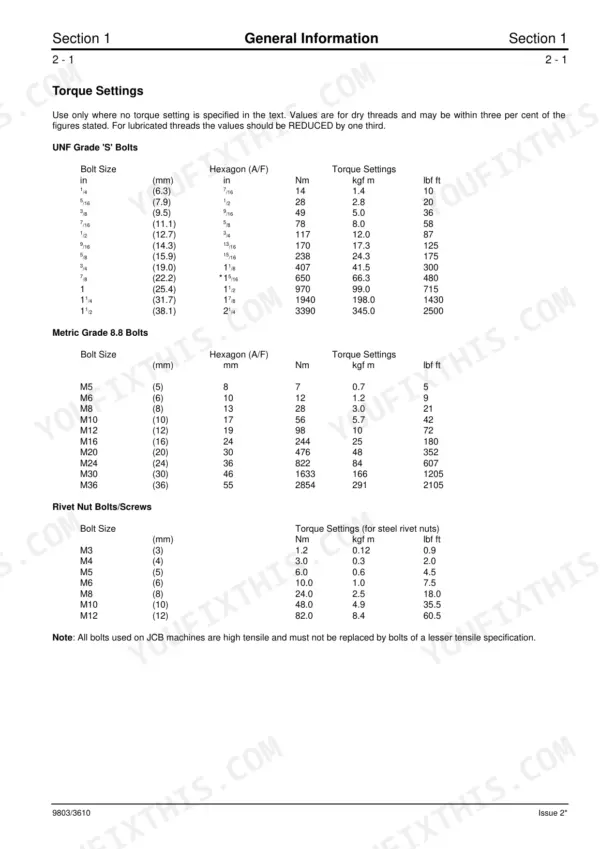 JCB 520-55 RS, 526S, 526 Loadall torque settings table for UNF Grade S, Metric Grade 8.8 bolts, and rivet nut bolts/screws.