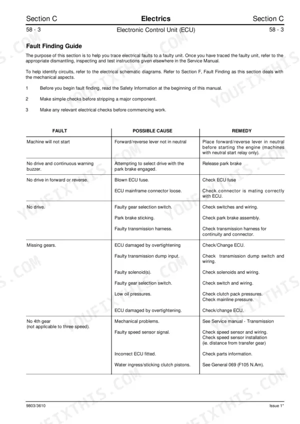 JCB 520-55 RS, 526S LOADALL ECU fault finding guide table listing electrical system causes and remedies for drive issues.