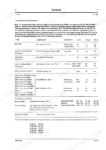 jcb-520-to-540bm-loadall-service-manual-9803-3350-specs-7.webp JCB 520, 520HL, 520 Farm Special, 520M, 525, 525B, 525B HL, 525B Farm Special, 530, 530 HL, 530B, 530B HL, 540B, 540BM lubricant and capacity specifications table.