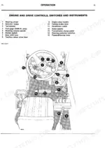 jcb-520m-525b-hl-530b-hl-loadall-operator-manual-9801-7777-controls-39.webp JCB 520M, 525B-HL, 530B-HL diagram of engine and drive controls, switches, and instruments with numbered key.