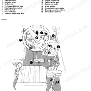 JCB 520M, 525B-HL, 530B-HL diagram of engine and drive controls, switches, and instruments with numbered key.