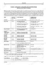 jcb-525-58-to-537-130-500-series-telehandler-service-manual-9803-3600-specs-8.webp JCB 525-58, 525-58 Farm Special, 525-67, 525-67 Farm Special, 525-58 Farm Special Plus, 525-58 Basic Servo Options, 525-67 Basic Servo Options, 527-58, 527-67, 530-95, 530-110, 530-120, 530-110 PlaceAce, 530-120 PlaceAce, 530-110 Servo Options, 530-120 Servo Options, 530-67, 530-67 Farm Special, 535-67, 537-120, 537-130 fluids, lubricants, capacities, and specifications table.