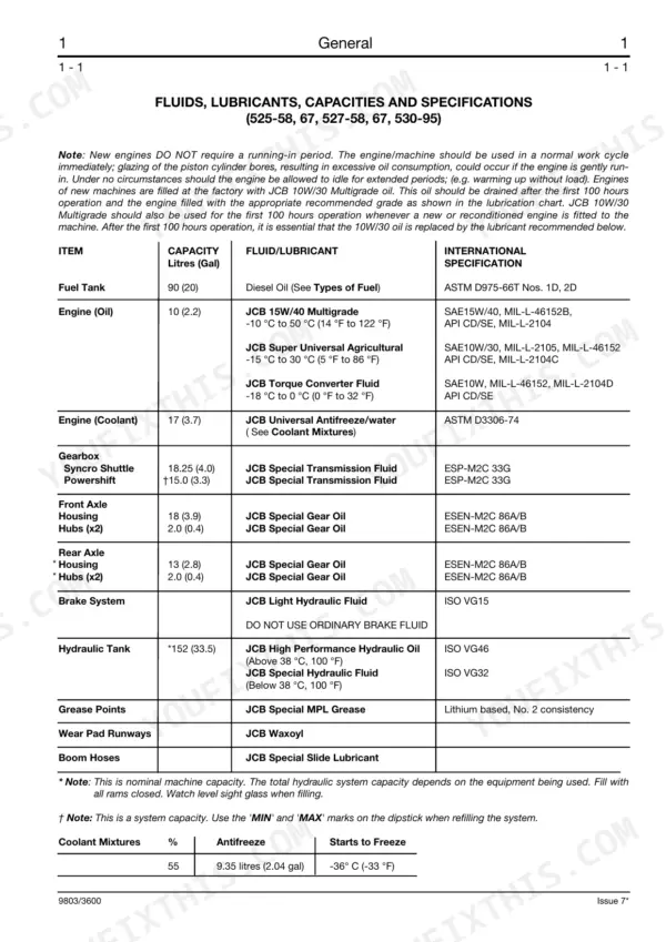 JCB 525-58, 525-58 Farm Special, 525-67, 525-67 Farm Special, 525-58 Farm Special Plus, 525-58 Basic Servo Options, 525-67 Basic Servo Options, 527-58, 527-67, 530-95, 530-110, 530-120, 530-110 PlaceAce, 530-120 PlaceAce, 530-110 Servo Options, 530-120 Servo Options, 530-67, 530-67 Farm Special, 535-67, 537-120, 537-130 fluids, lubricants, capacities, and specifications table.