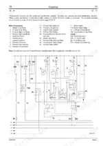 jcb-525-58-to-537-130-500-series-telehandler-service-manual-9803-3600-wiring-719.webp JCB 525-58 to 537-130 electrical wiring diagram showing transmission relays, solenoids, and lamp circuit components.