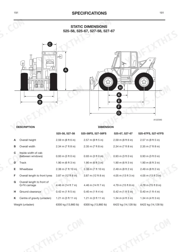 JCB 525-58, 525-67, 527-58, 527-67, 530-67, 530-95, 530-110, 530-120, 535-67, 537-120, 537-130 static dimensions specs table