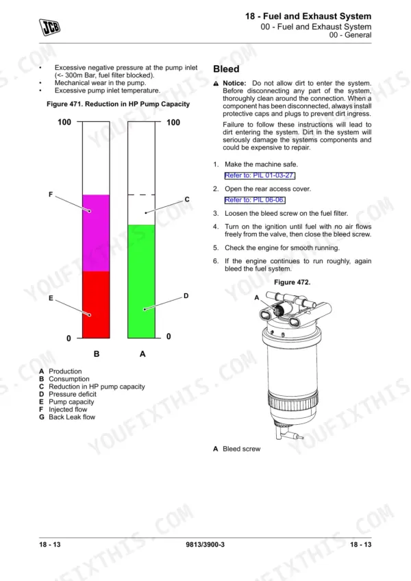 JCB 525-60 service manual - 18 - Fuel and Exhaust System
