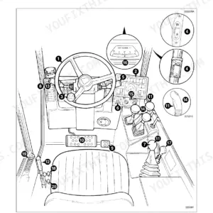 JCB 528-70, 528S, 530-60 cab layout and controls diagram showing steering wheel, levers, pedals, and Lev-O-Gage instrument.