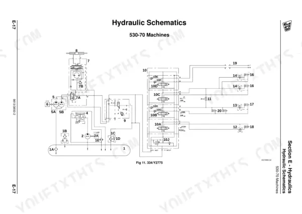 JCB 530-70, 530-110 hydraulic schematic diagram showing pump, control valve, and actuator circuits for machine operation.